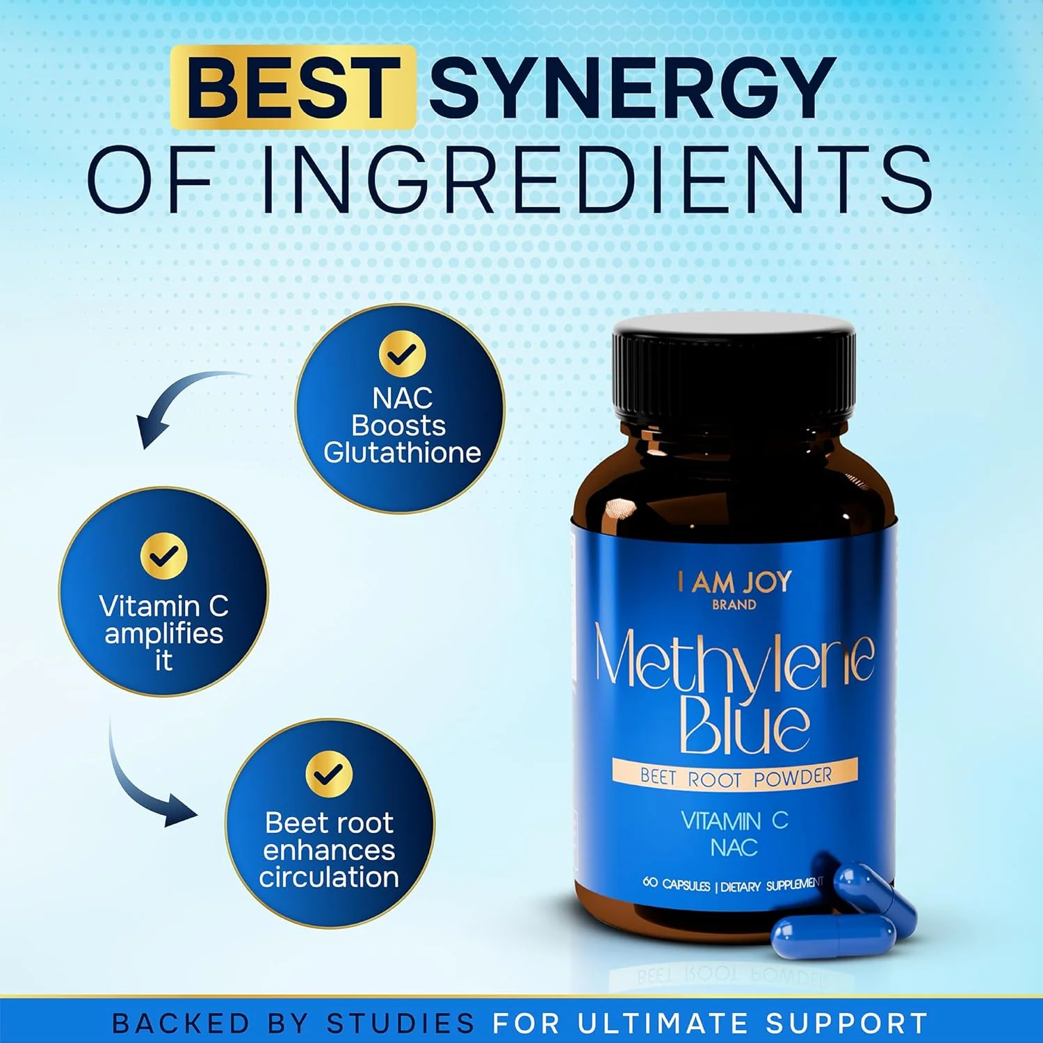 Blue Methylene Capsules with NAC, Vitamin C, Beet Root Powder - Image 3
